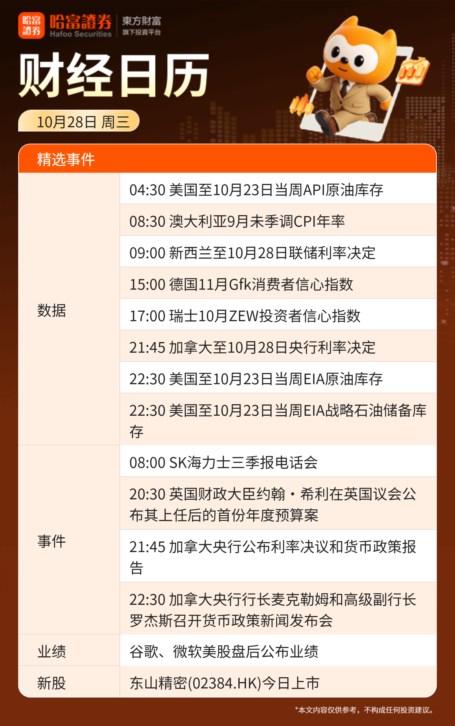 早报丨美将接收首批100万桶委内瑞拉原油；甲骨文扩大英伟达芯片合作，谷歌发布新版人工智能世界模型Genie 4；绩优股SK海力士夜盘涨超2%，绩差股恩智浦跌超7%；东山精密港股上市(2)