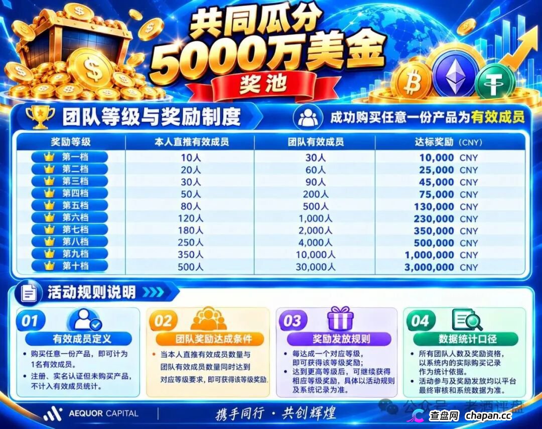 紧急预警|深澜量化(AEQUOR CAPITAL):你投的“做市流动池”,技术上根本不存在(2) 紧急预警|深澜量化(AEQUOR CAPITAL):你投的“做市流动池”,技术上根本不存在(2)