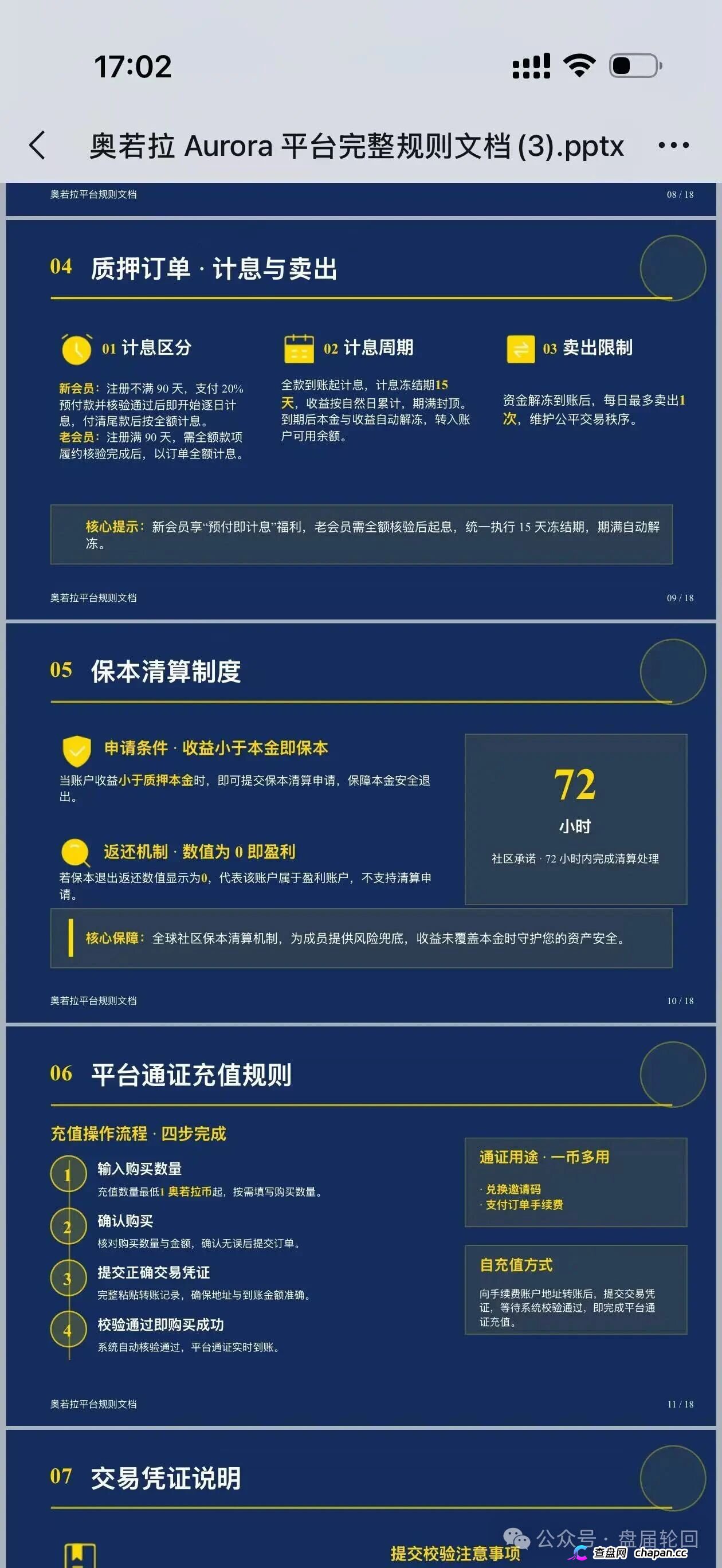 奥若拉Aurora参与者时间线:从注册到被割,每一步规则都写好了(3) 奥若拉Aurora参与者时间线:从注册到被割,每一步规则都写好了(3)