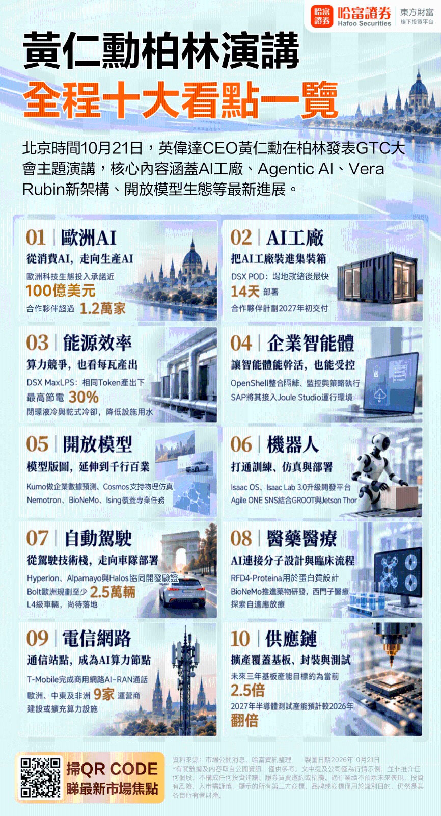 黄仁勋柏林演讲 全程十大看点一览(1) 黄仁勋柏林演讲 全程十大看点一览(1)