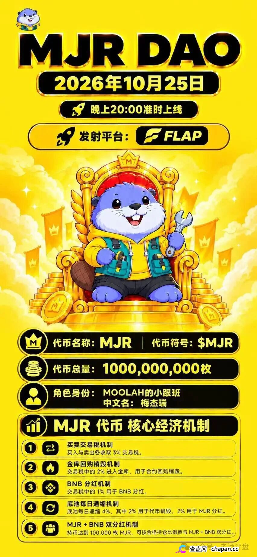 紧急预警!MJR底牌曝光:顶着“社区公平发射”的头衔,干着无锁仓全流通的割韭菜勾当!(3) 紧急预警!MJR底牌曝光:顶着“社区公平发射”的头衔,干着无锁仓全流通的割韭菜勾当!(3)