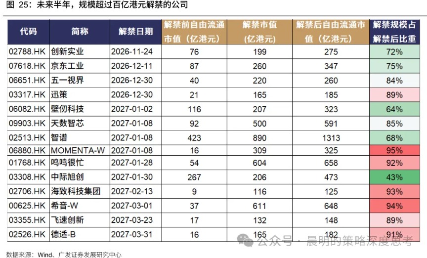 广发策略：悲观情绪的演绎已经较为极致(13)