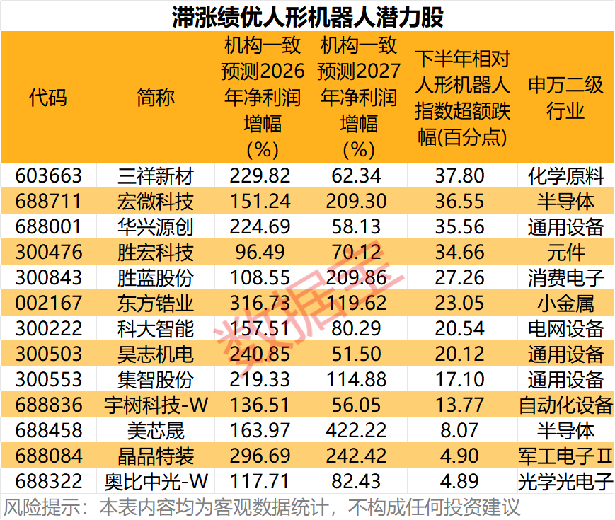董事长一句话 股票20%涨停!5.5万亿板块迎多重利好(2) 董事长一句话 股票20%涨停!5.5万亿板块迎多重利好(2)