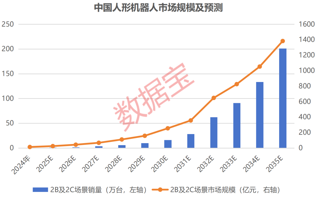 董事长一句话 股票20%涨停!5.5万亿板块迎多重利好(1) 董事长一句话 股票20%涨停!5.5万亿板块迎多重利好(1)