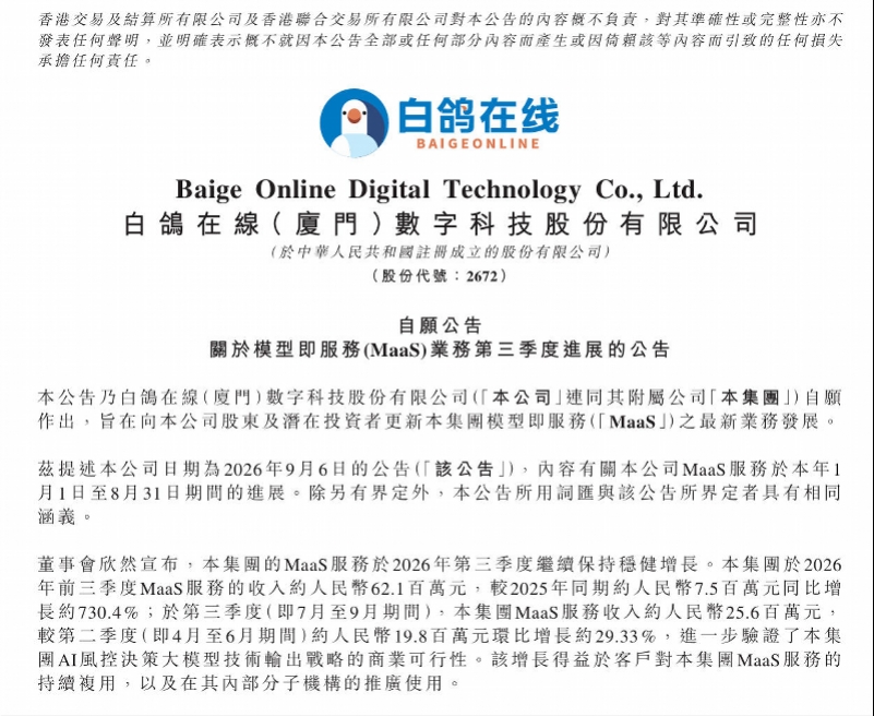 MaaS业务增逾7倍,股价震荡上行:白鸽在线AI估值迎考(2) MaaS业务增逾7倍,股价震荡上行:白鸽在线AI估值迎考(2)
