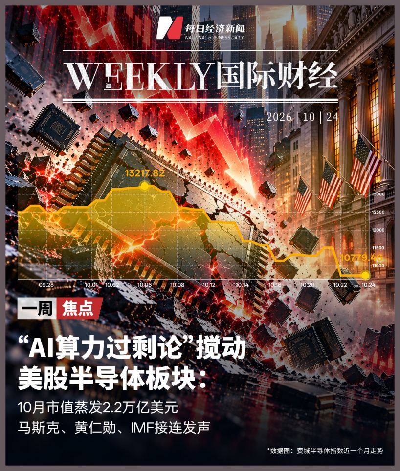 “AI算力过剩论”搅动美股半导体板块:10月市值蒸发2.2万亿美元 马斯克、黄仁勋、IMF接连发声(1) “AI算力过剩论”搅动美股半导体板块:10月市值蒸发2.2万亿美元 马斯克、黄仁勋、IMF接连发声(1)