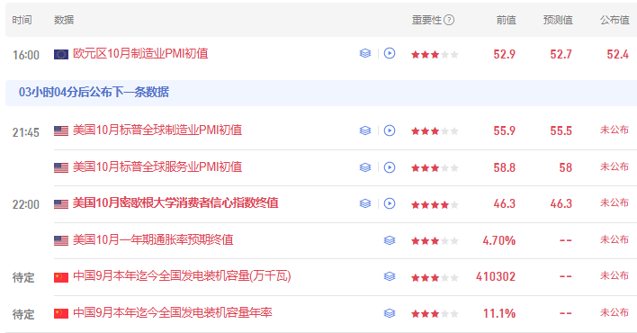 晚报丨全球科技股跌势暂歇,亚洲市场跌后修复;小摩称本轮抛售可能已近尾声;彭博:韩国股市跌破5倍市盈率;CoreWeave融资缺口引争议;花旗拿下券商牌照(2) 晚报丨全球科技股跌势暂歇,亚洲市场跌后修复;小摩称本轮抛售可能已近尾声;彭博:韩国股市跌破5倍市盈率;CoreWeave融资缺口引争议;花旗拿下券商牌照(2)