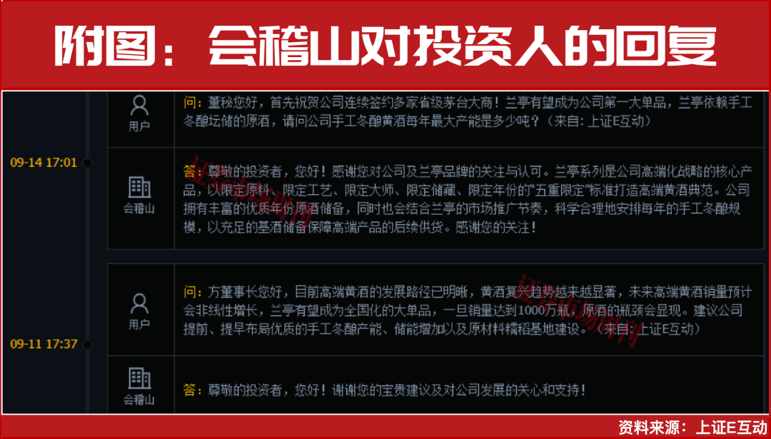 龙头股9月已收6个涨停,这条赛道会成四季度主线?(2) 龙头股9月已收6个涨停,这条赛道会成四季度主线?(2)