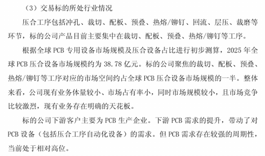 溢价率1586.15%!菲林格尔并购“保壳”遭遇监管关注度提升?(5) 溢价率1586.15%!菲林格尔并购“保壳”遭遇监管关注度提升?(5)
