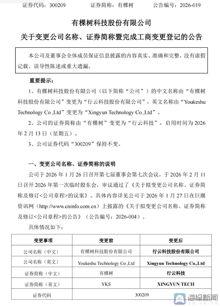 真转型还是蹭热点?算力热潮下的跨界、漂移与更名之问(3) 真转型还是蹭热点?算力热潮下的跨界、漂移与更名之问(3)