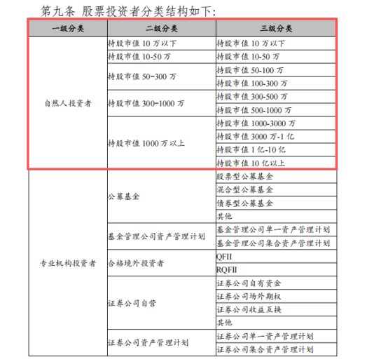 九连板牛股,“自然人”登上龙虎榜!(4) 九连板牛股,“自然人”登上龙虎榜!(4)