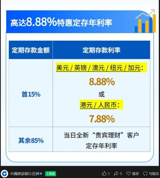 最高年化22%?多家香港银行推出限时高息定存 业内提醒:不建议内地投资者专门换汇套利(3) 最高年化22%?多家香港银行推出限时高息定存 业内提醒:不建议内地投资者专门换汇套利(3)