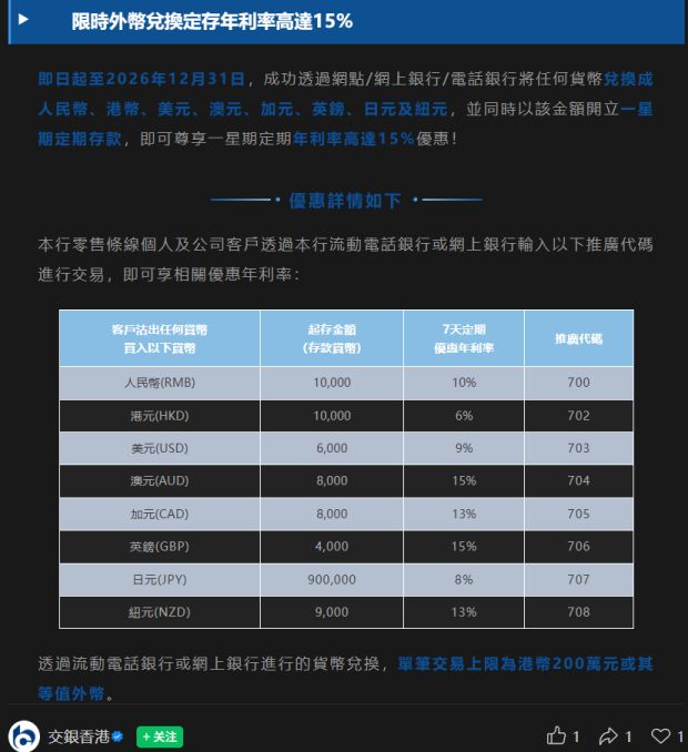 最高年化22%?多家香港银行推出限时高息定存 业内提醒:不建议内地投资者专门换汇套利(4) 最高年化22%?多家香港银行推出限时高息定存 业内提醒:不建议内地投资者专门换汇套利(4)