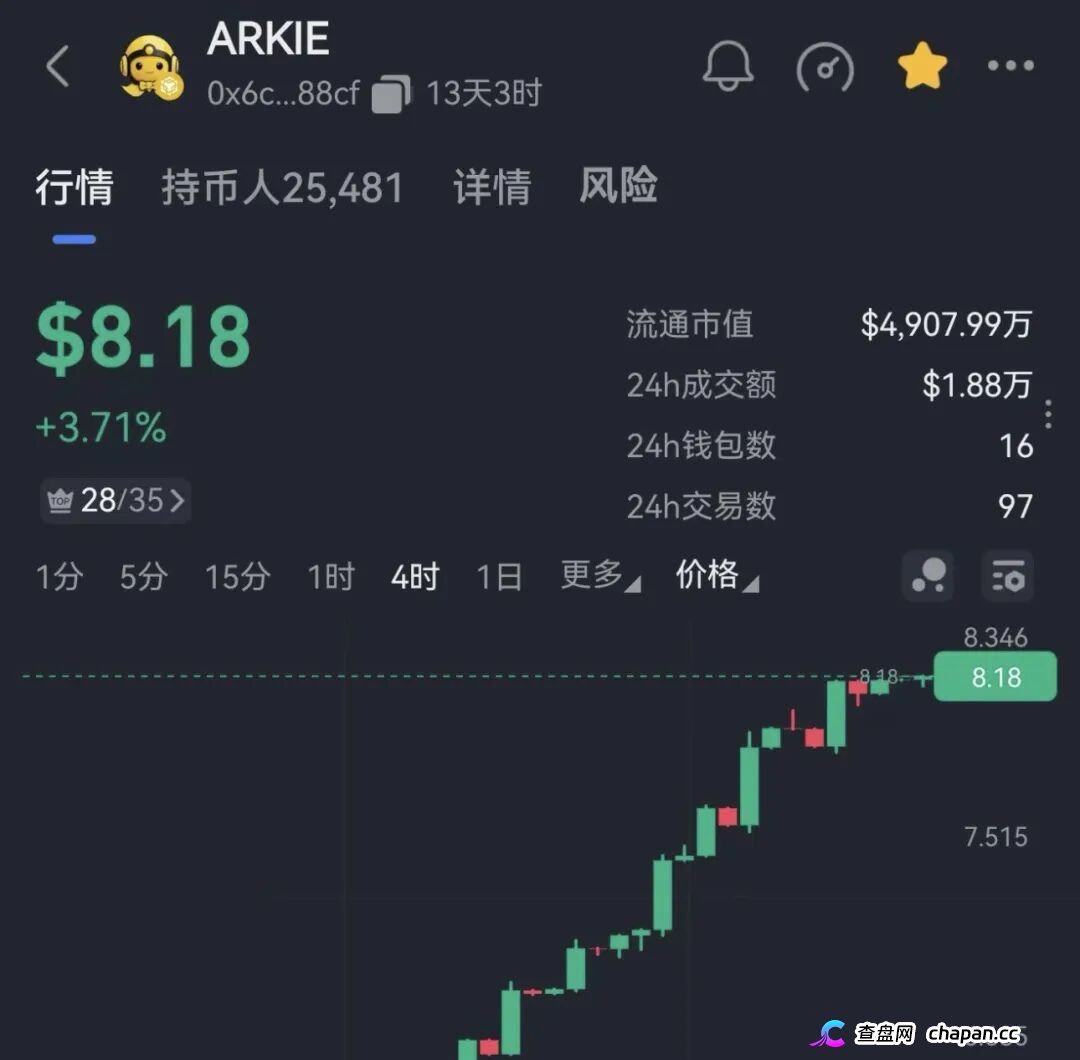 避雷指南：阿奇AI高危期月收益超30%年化360%，换皮方舟之境庞氏骗局再收割
