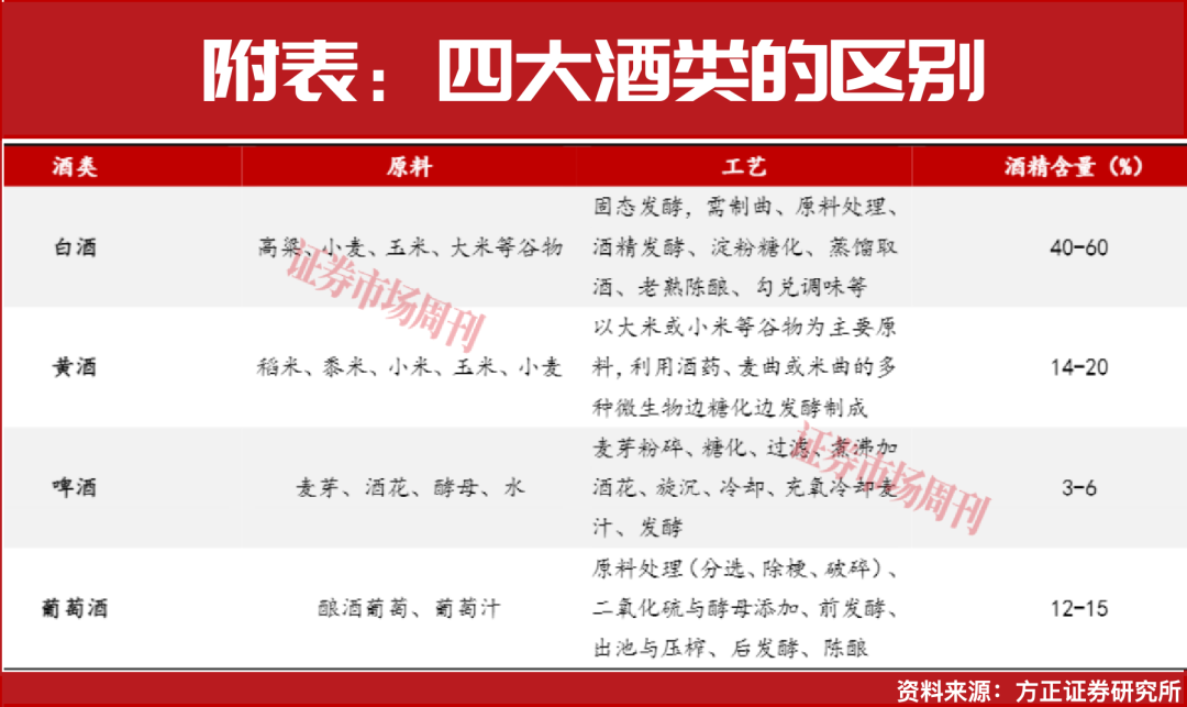 龙头股9月已收6个涨停，这条赛道会成四季度主线？