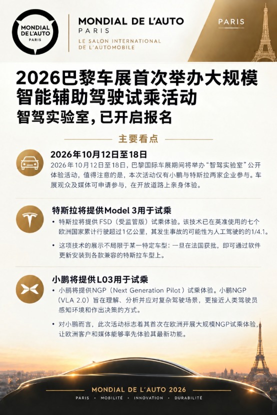 小鹏NGP将亮相巴黎车展,首次在欧洲开展大规模公开体验