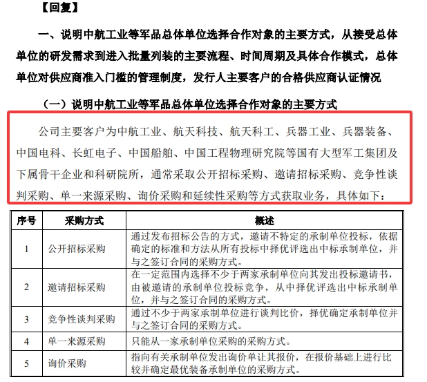 “航天线缆第一股”来了业绩V型反弹，业务牵手川内军工客户