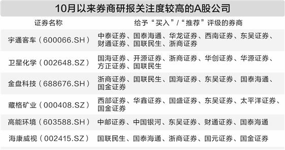 券商密集把脉三季报成色 宁德时代获431元目标价